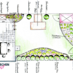 Gartenplan kleiner Garten