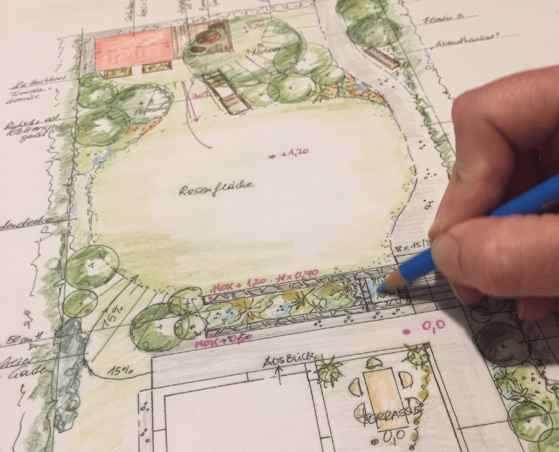 Kleinen Garten gestalten Wie geht das? Flaechenlust